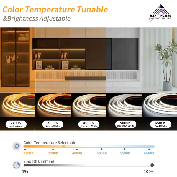 ไฟเส้นLED Strip Light COB 14W Dual 2700K+6500K | ไฟเส้นคุณภาพสูง รุ่น ART-ST-341-14WCOB24V-608P-DUAL - Image 5