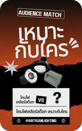 โคมไฟเคลียร์สต๊อก – โคมไฟ